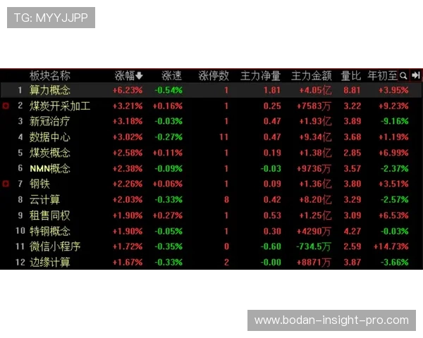 买反波胆的软件怎么选 避坑防骗平台评测