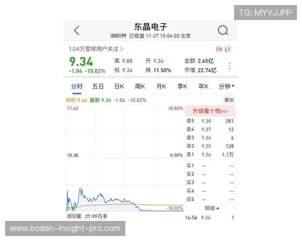 内幕波胆群推荐电子竞技投注盘口防骗避坑指南