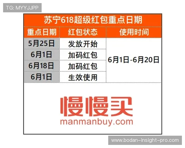 波胆00退本金规则避坑防骗平台对比 波胆00退本金规则避坑防骗平台对比