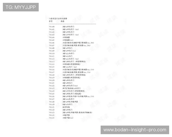 初盘波胆怎么看 彩票数字高频玩法防骗避坑指南